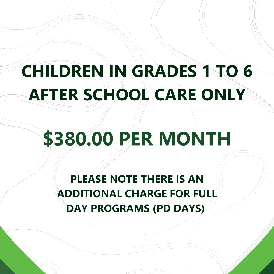 After only price graphic