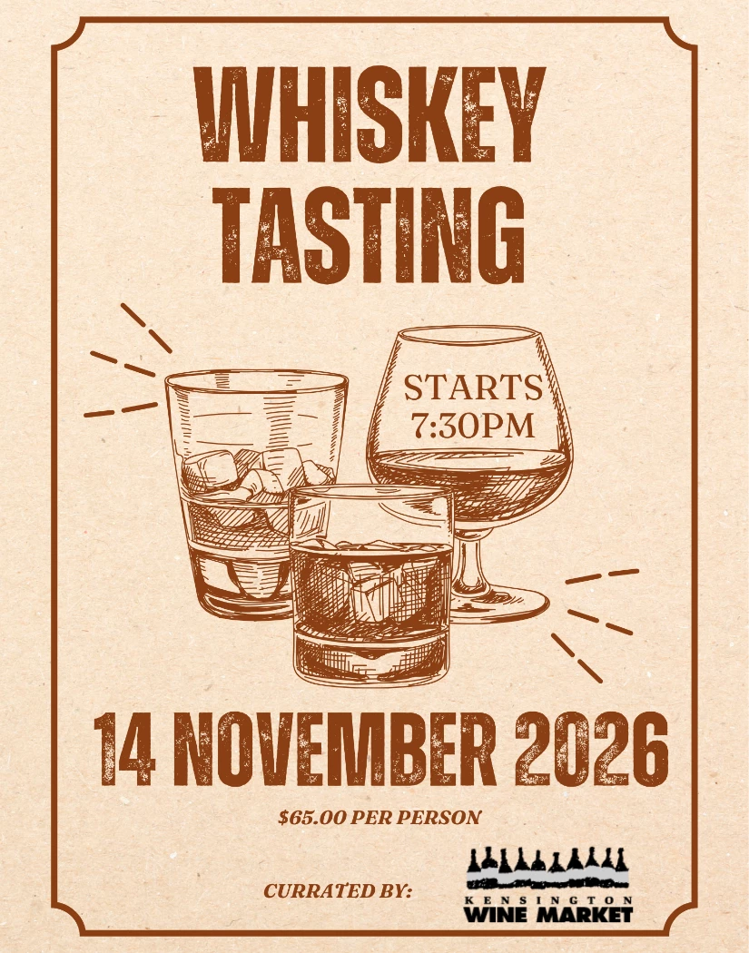 Whiskey Tasting Poster